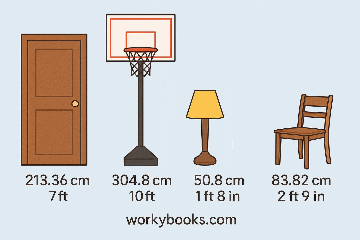 chart showing common height conversions from centimeters to feet (e.g., 150cm ≈ 4.92ft, 180cm ≈ 5.91ft, 200cm ≈ 6.56ft)