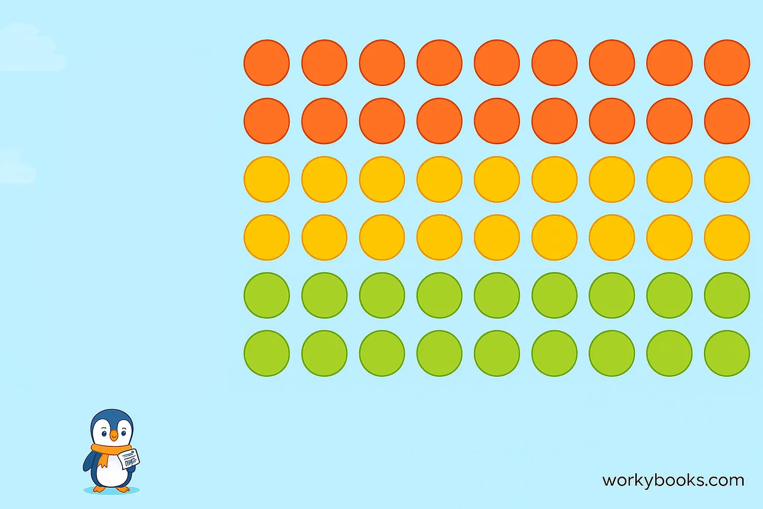 Visual representation of factors using groups of objects