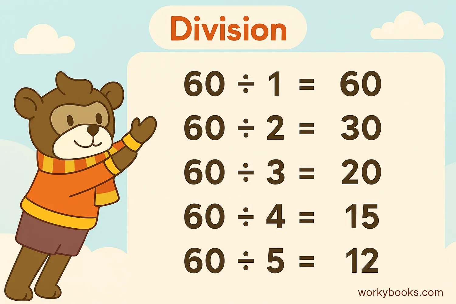 Step-by-step visual guide showing division to find factors
