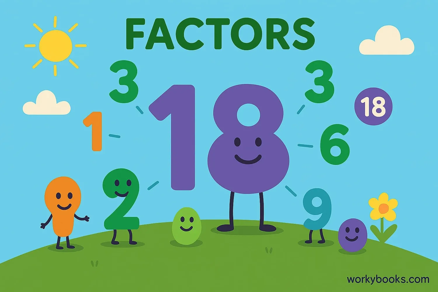 Groups of objects that multiply to 18