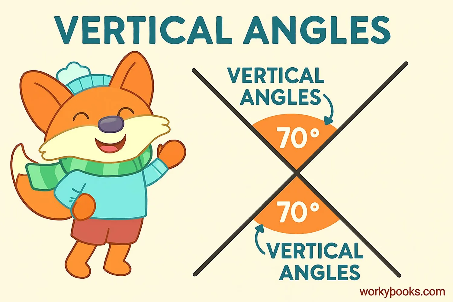 Two intersecting lines forming vertical angles with matching colors