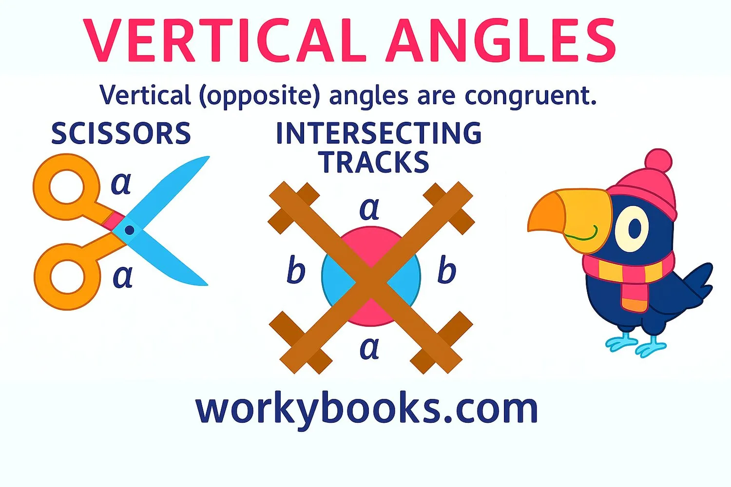 Real-world examples of vertical angles: scissors, crossed chopsticks, railroad tracks, and the letter X. 		Vertical angles are highlighted with matching colors.