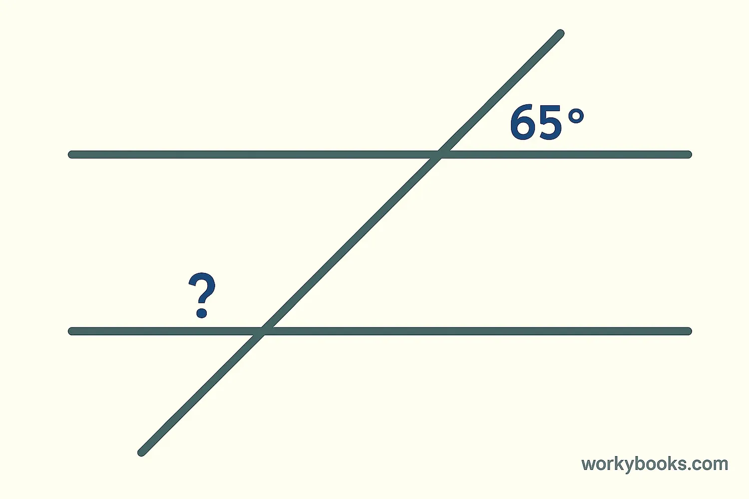 Parallel lines diagram for question 3
