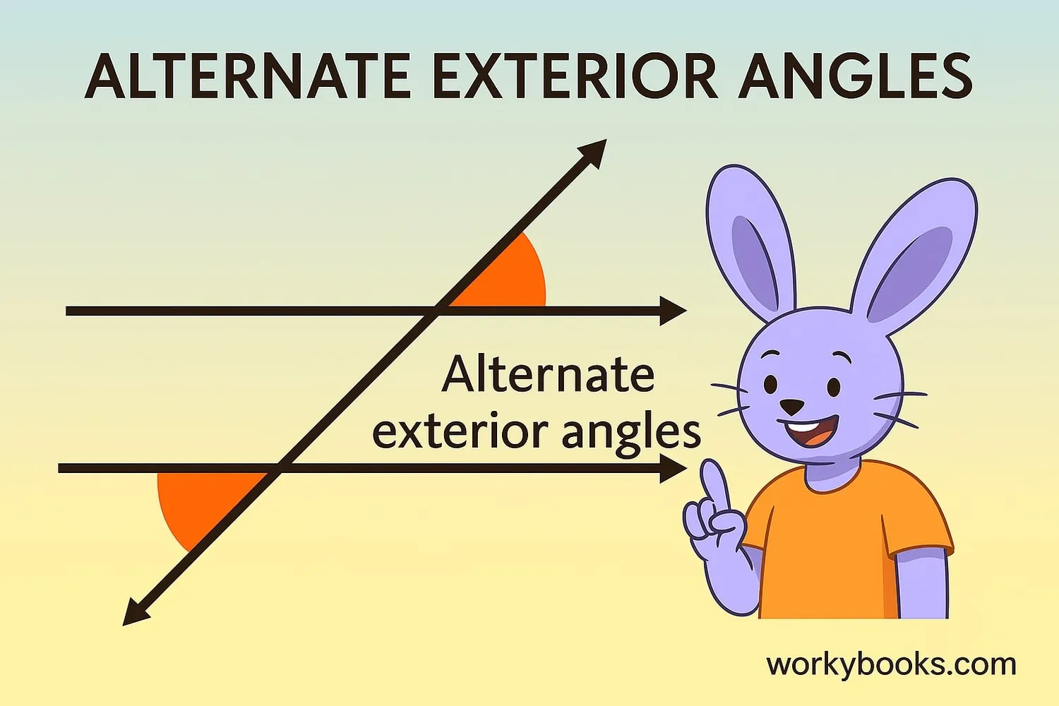 Diagram showing two parallel lines cut by a transversal with alternate exterior angles highlighted