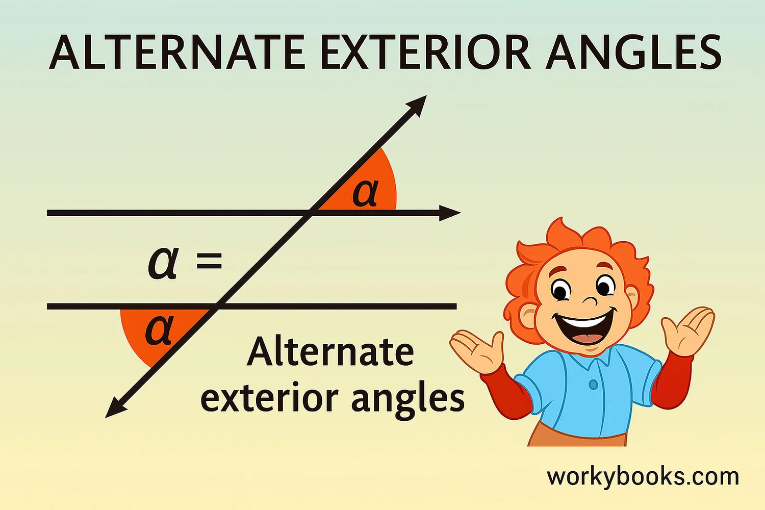diagram showing representation of theorem