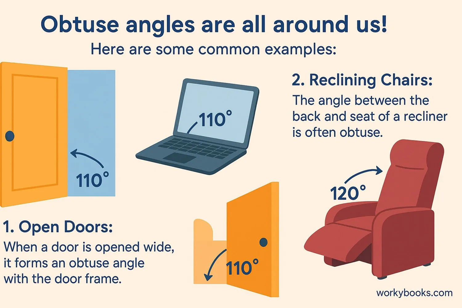 Everyday objects with obtuse angles