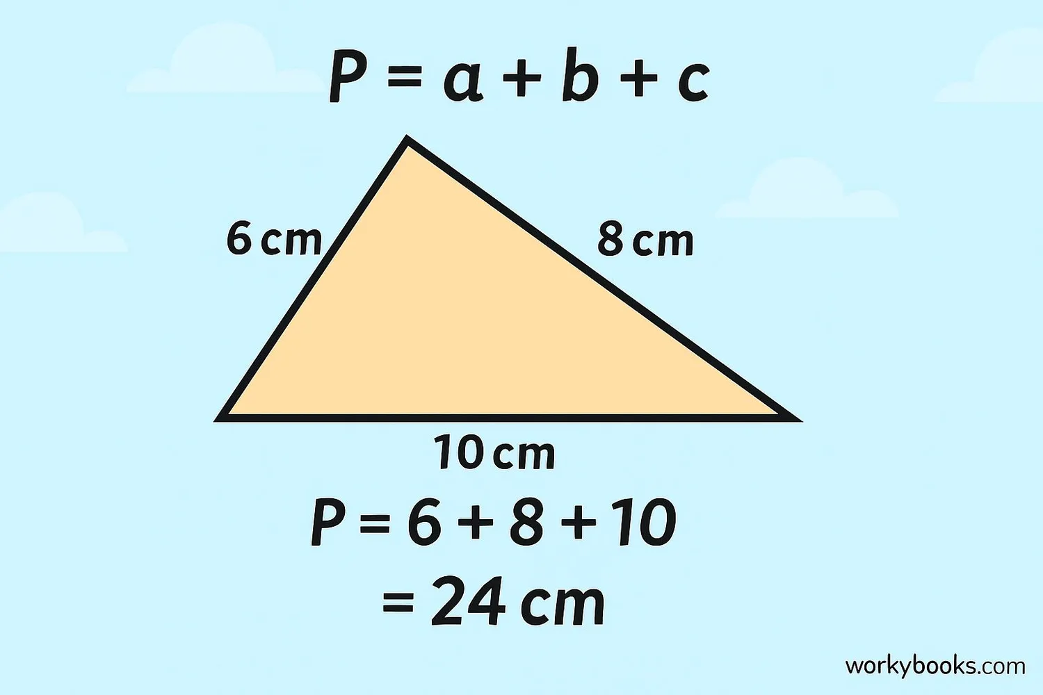 Image showing perimeter formula