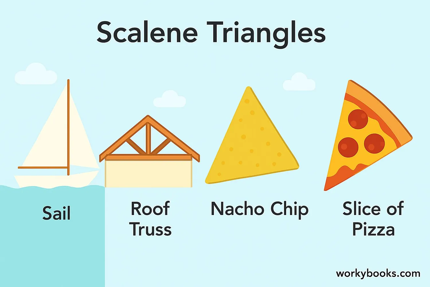 Image showing everyday objects that form scalene triangles