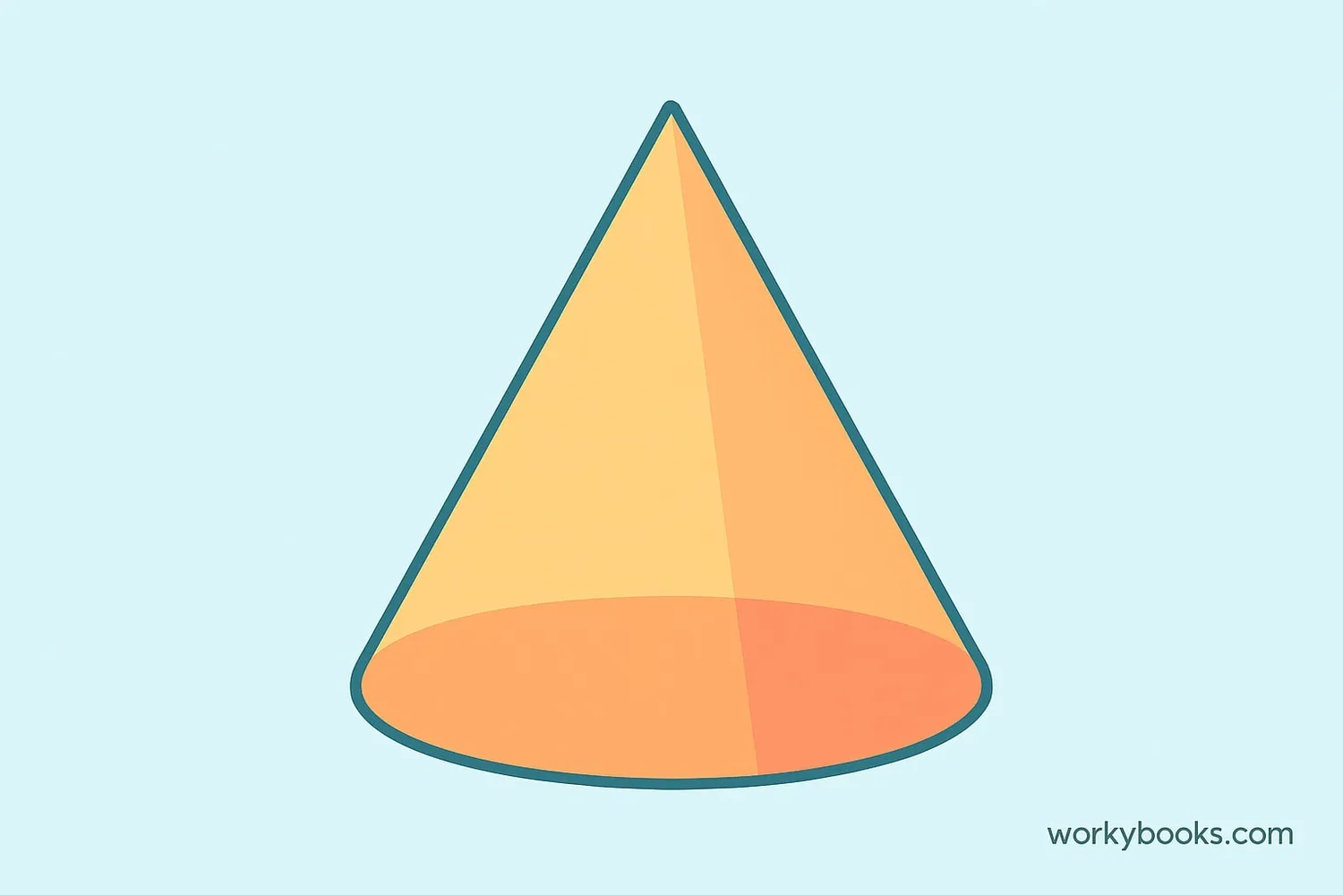 3D illustration of a cone showing its circular base and pointed apex