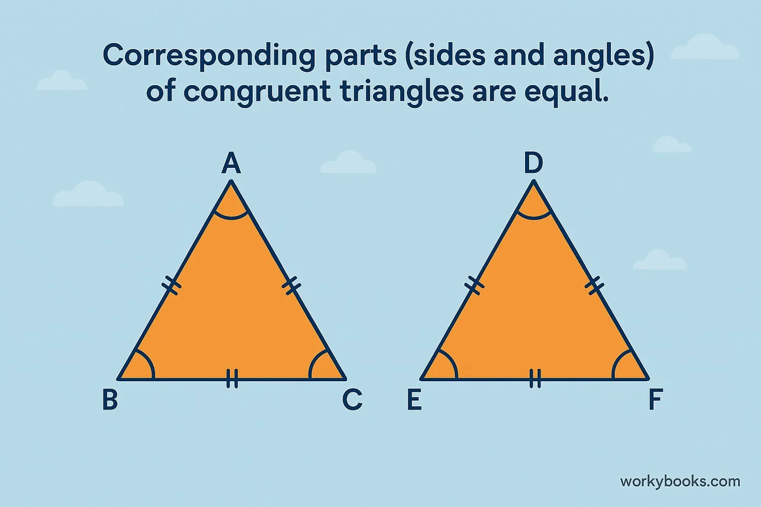 Diagram showing CPCTC with congruent triangles