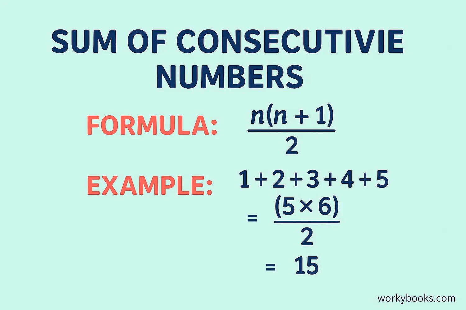 Visual representation of adding consecutive numbers
