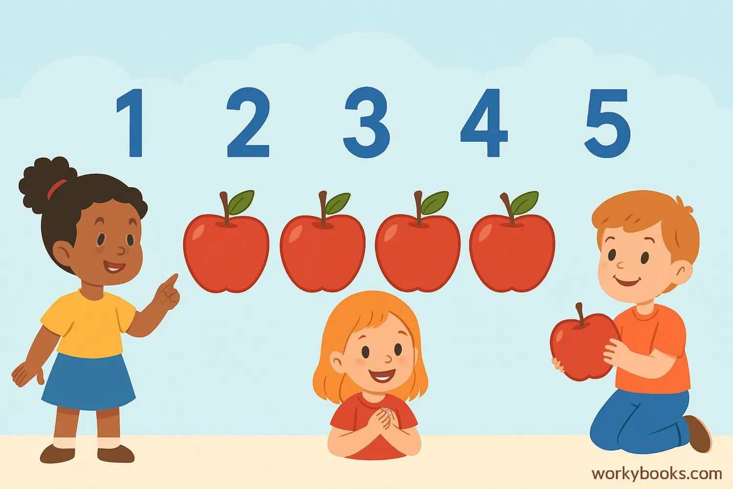 Counting objects one by one