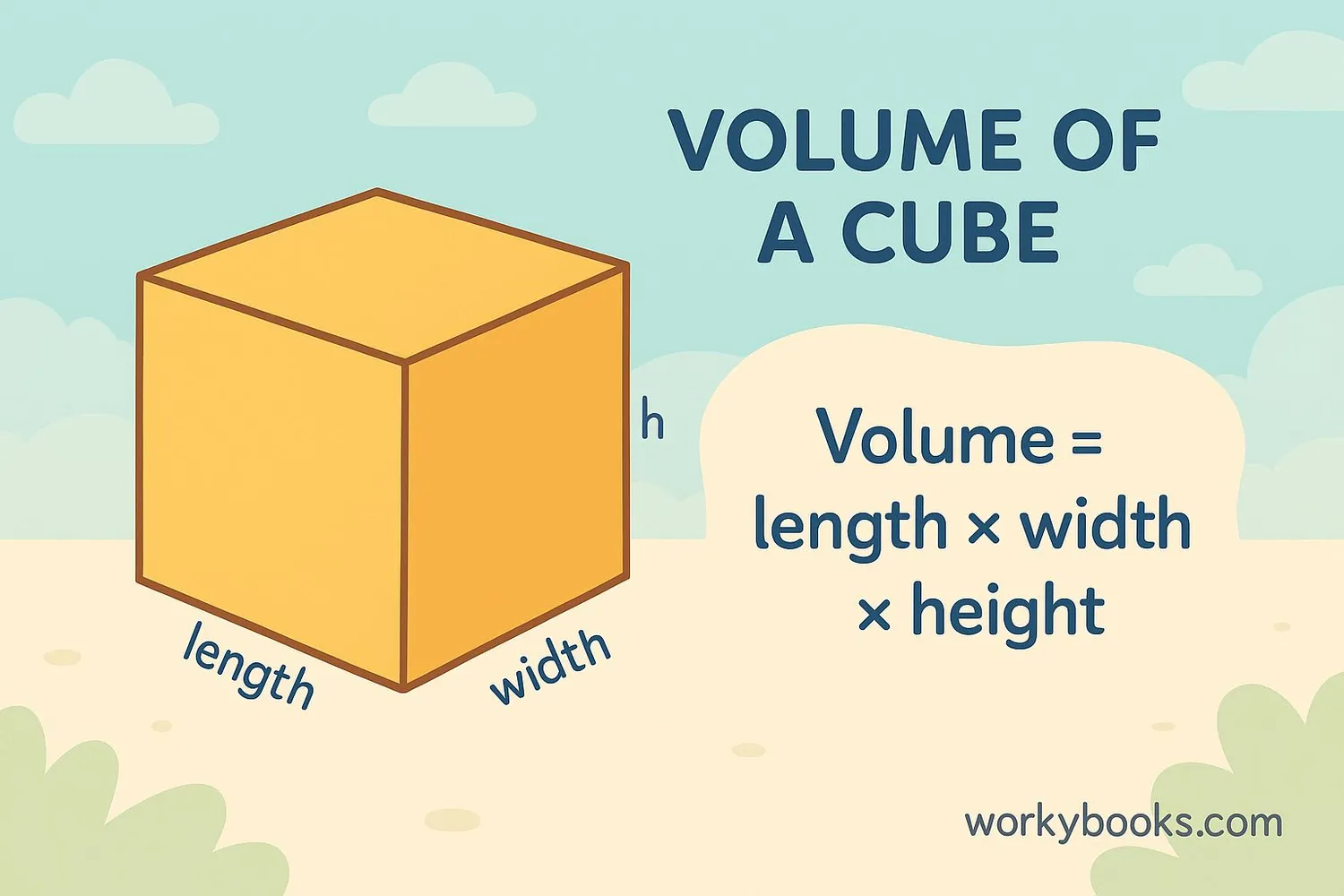 Image showing Cube volume calculation