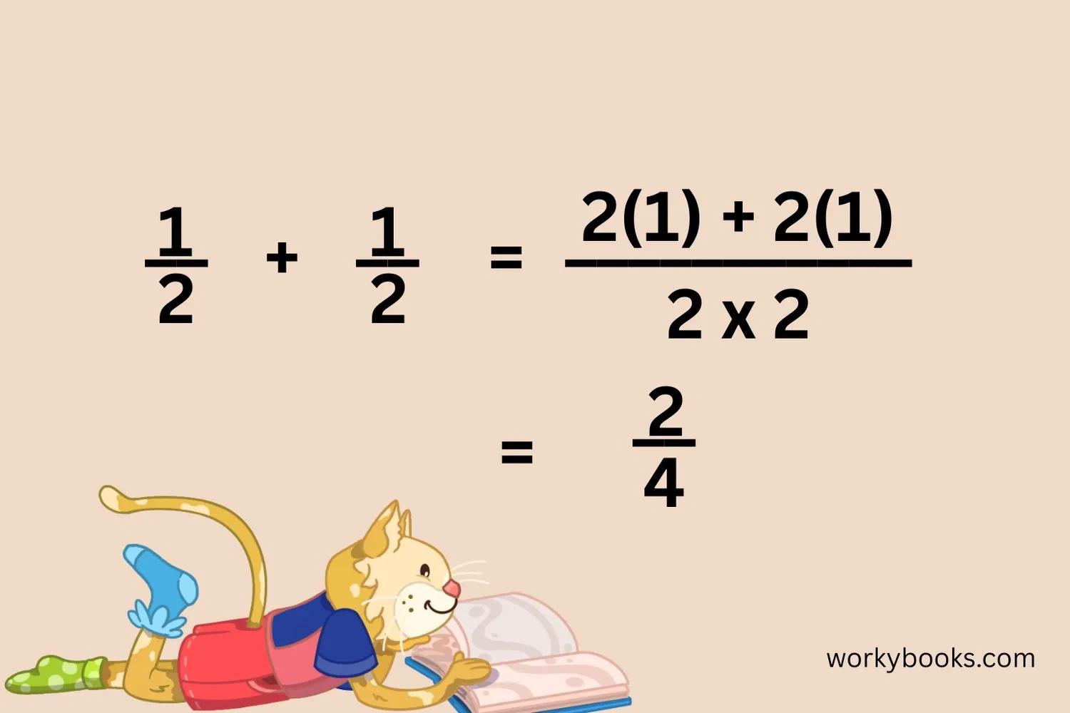 Visual representation of finding common denominators