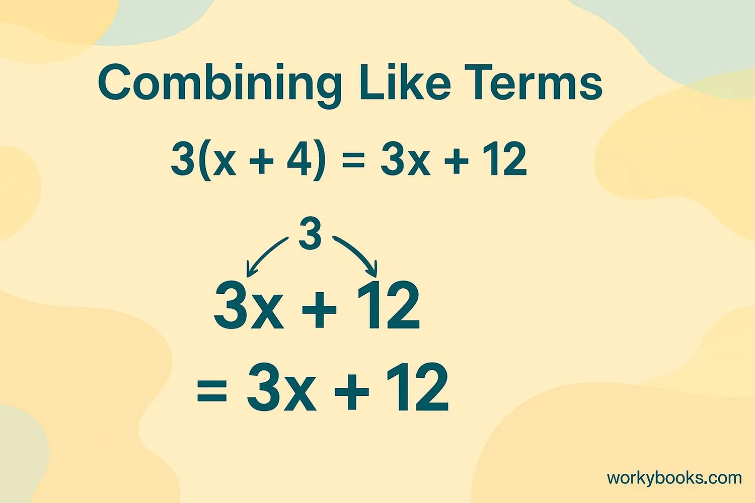 Algebraic expression simplification