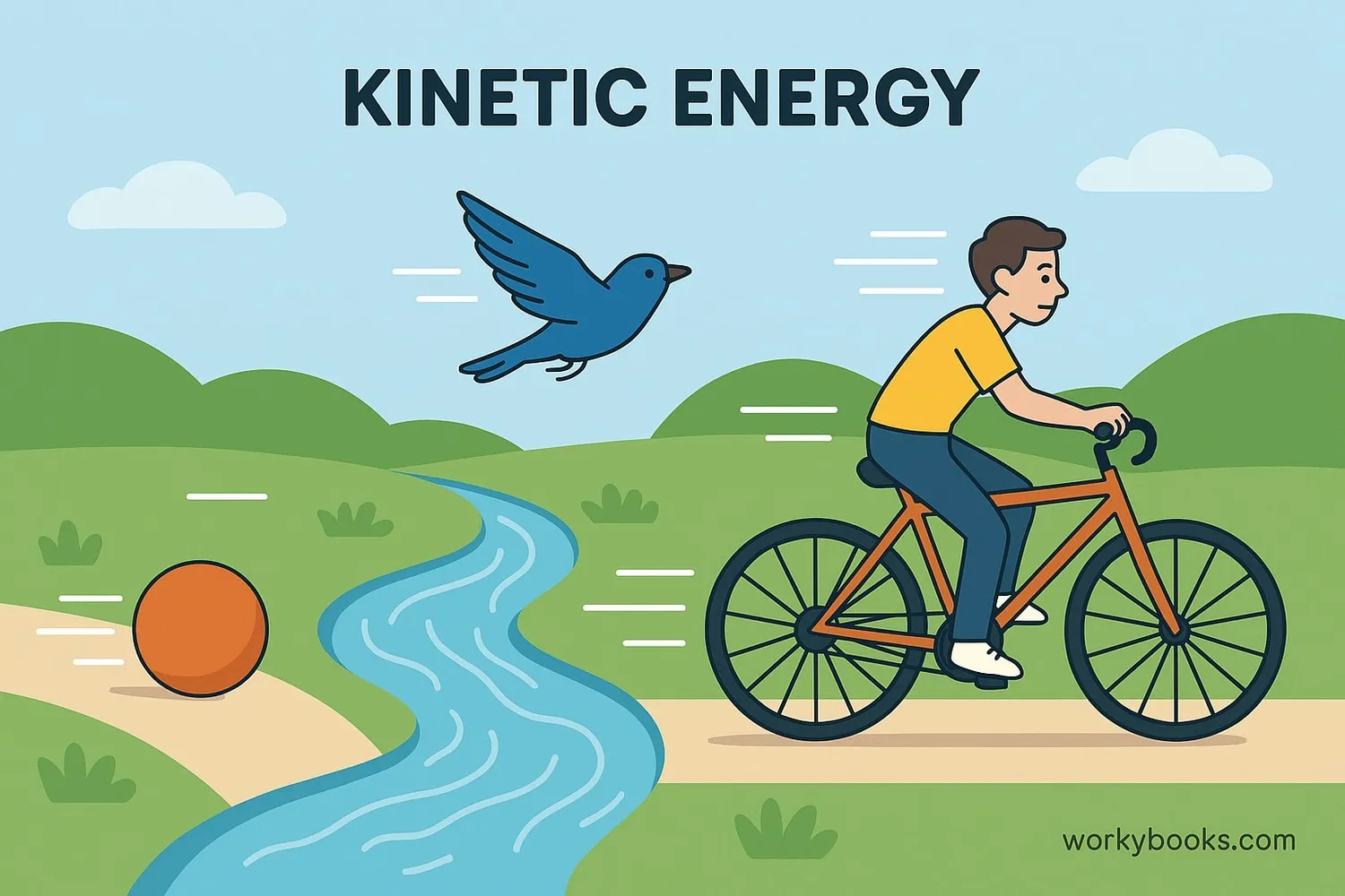 Examples of kinetic energy in everyday objects