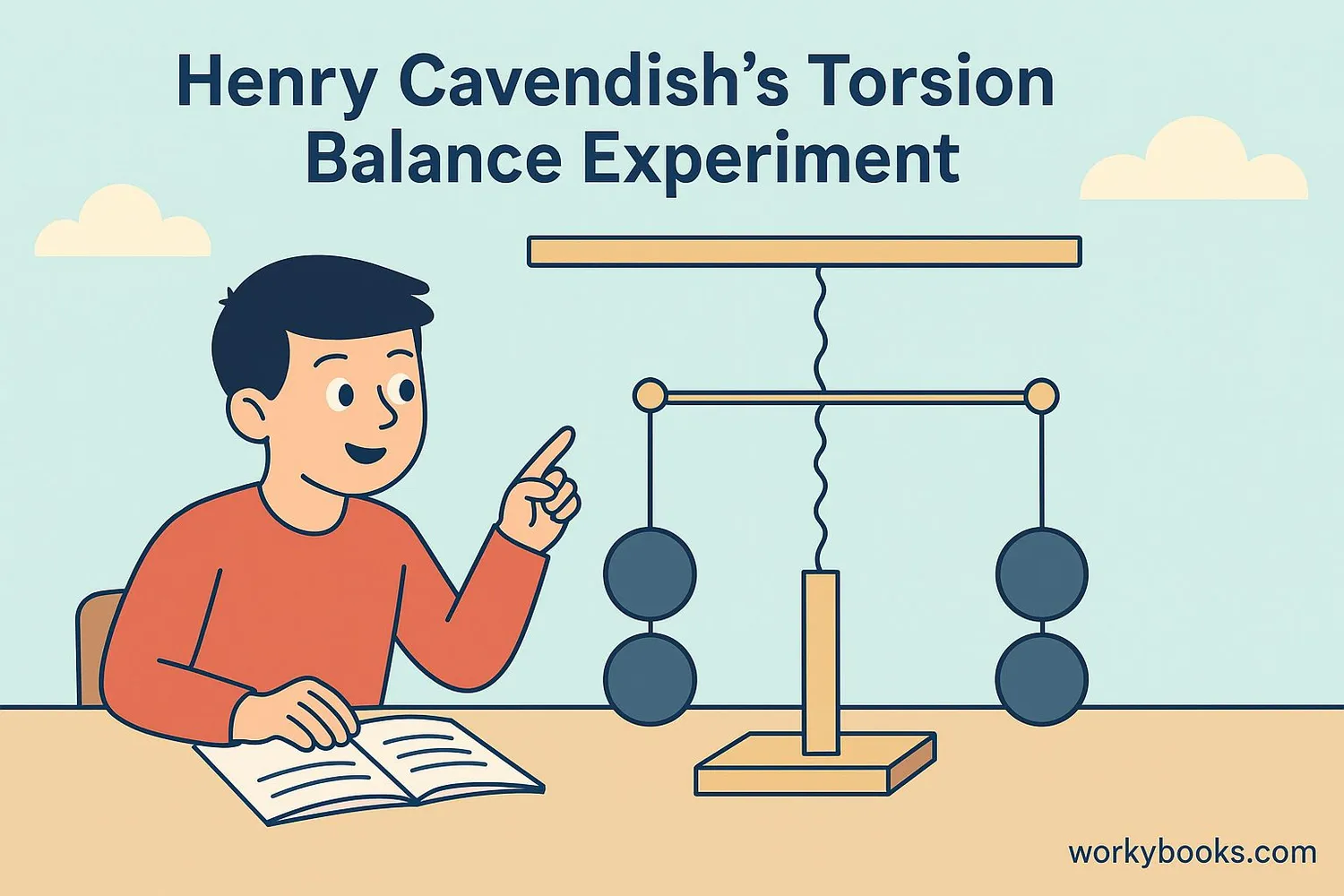 Visual representation of the Cavendish experiment