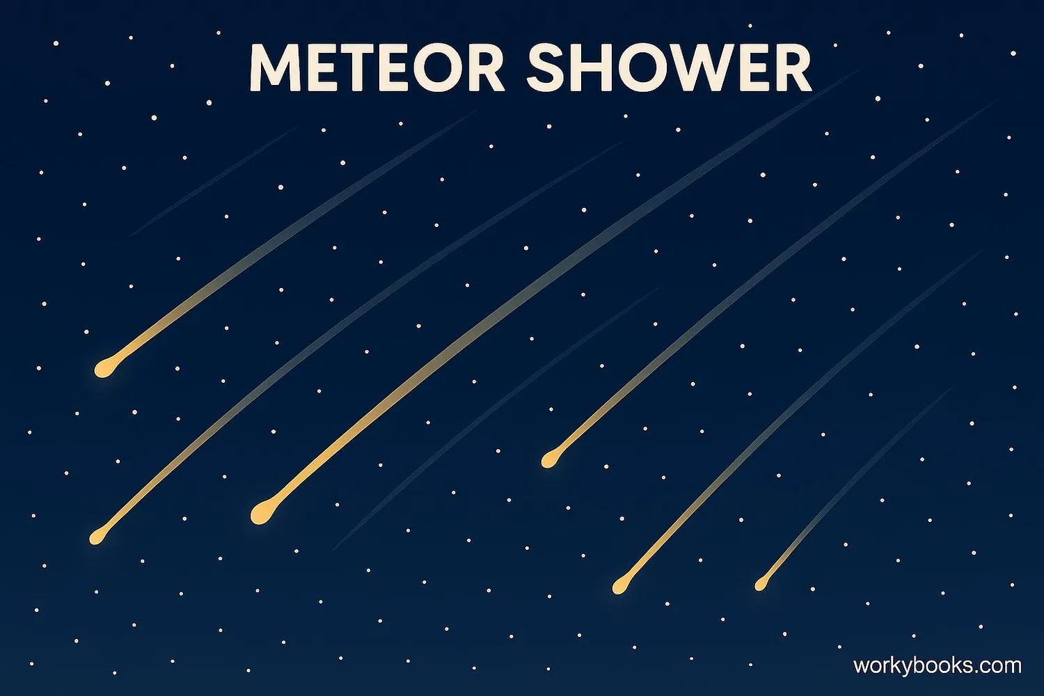 Illustration of multiple meteors streaking across a starry night sky