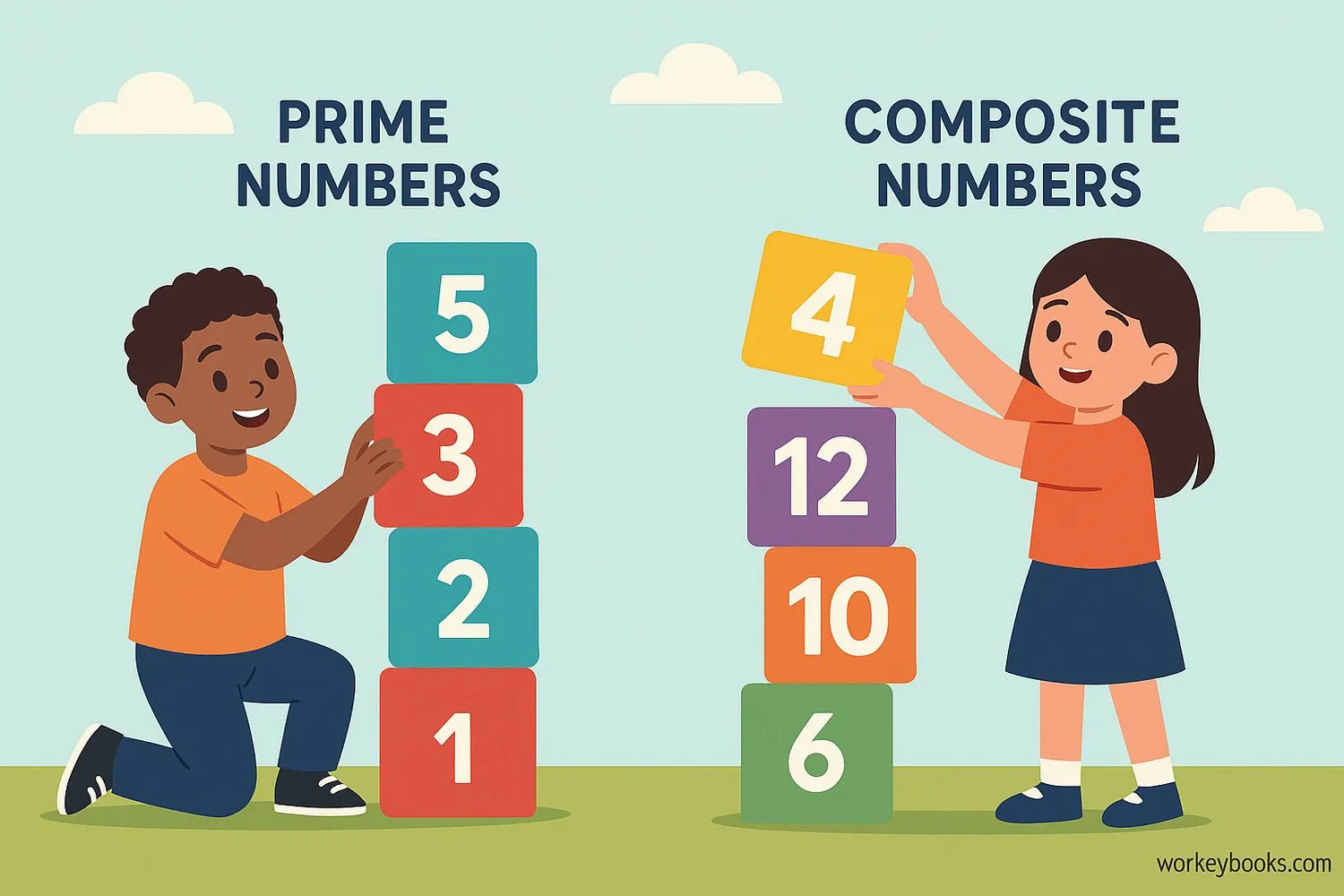 Visual showing prime numbers as building blocks with composite numbers made from them