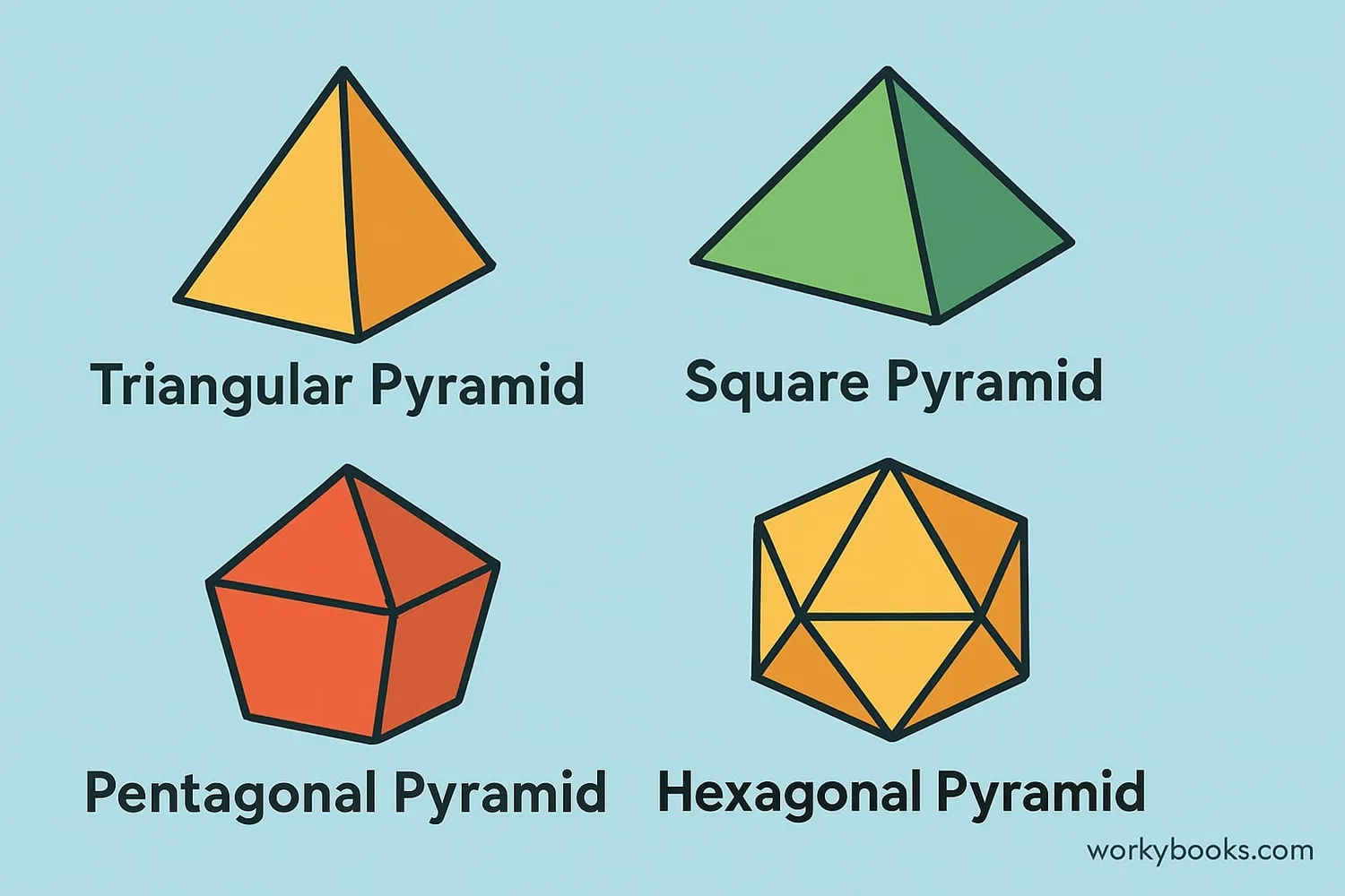 Different types of pyramids arranged together: triangular, square, pentagonal, and hexagonal