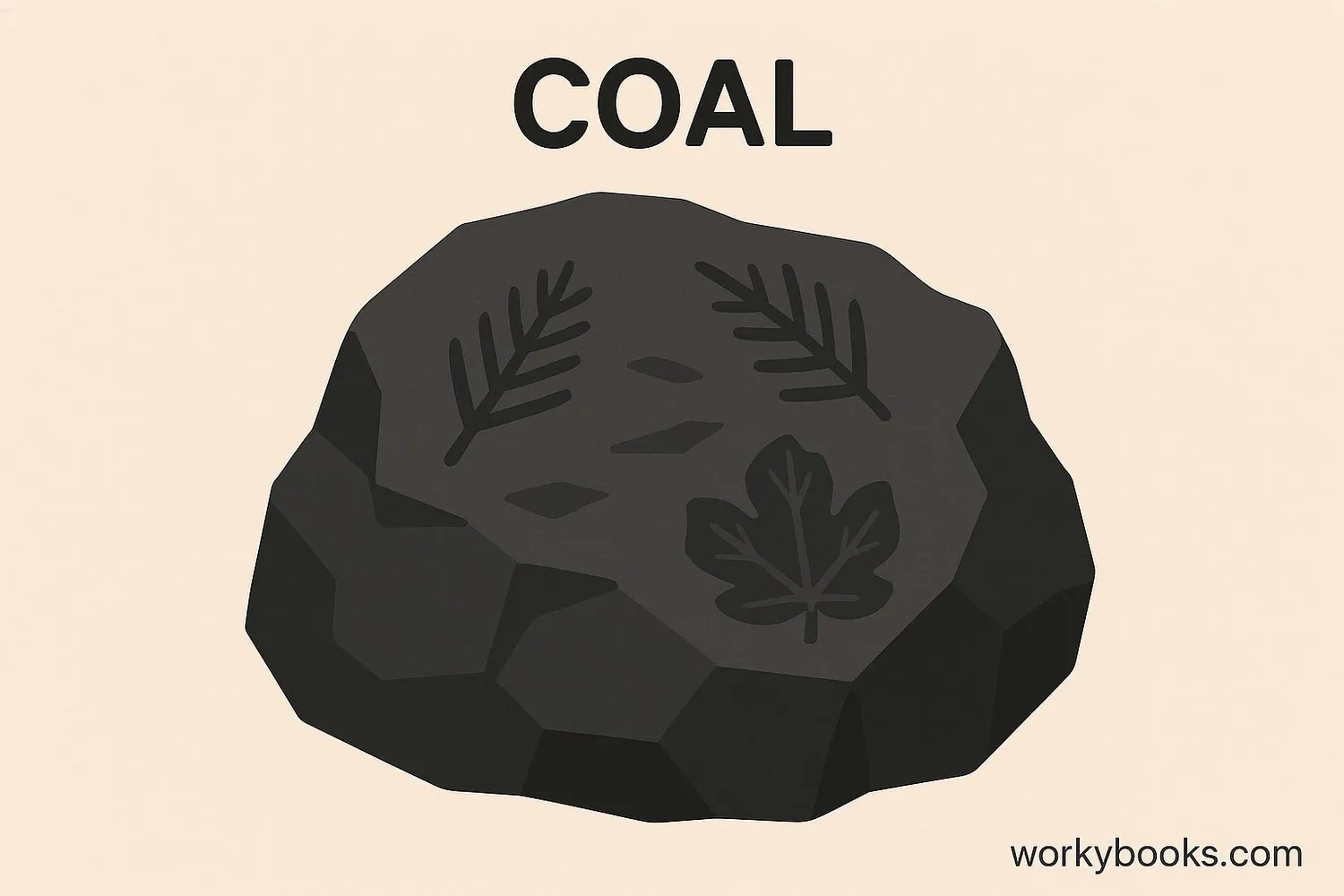 Coal example