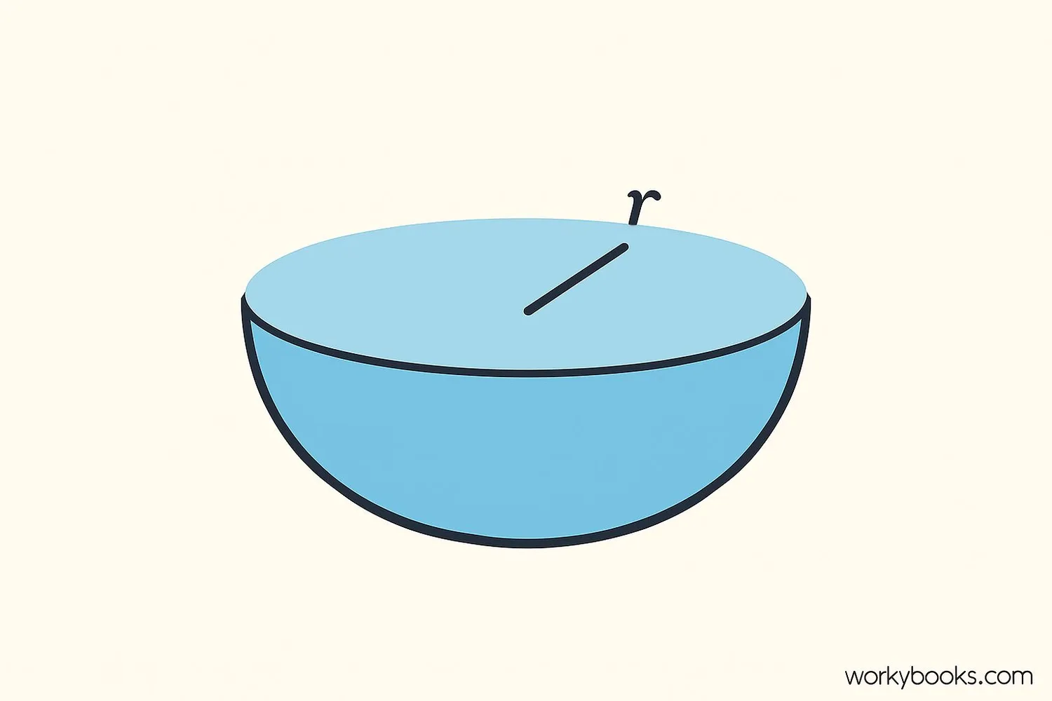 Hemisphere diagram