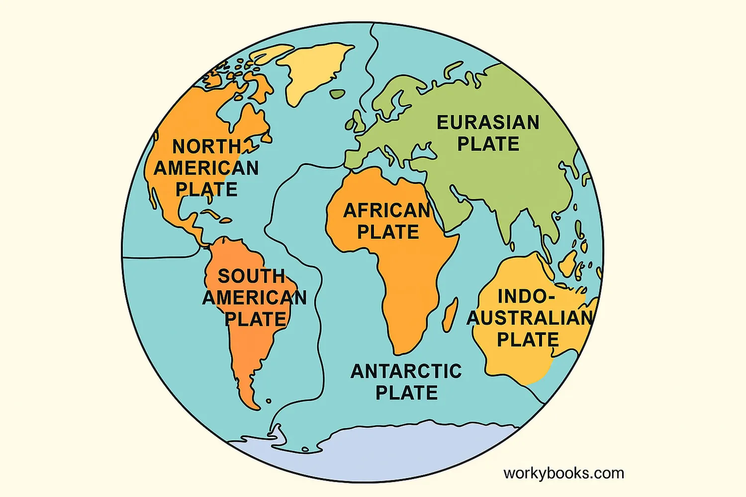 Earth showing tectonic plate boundaries