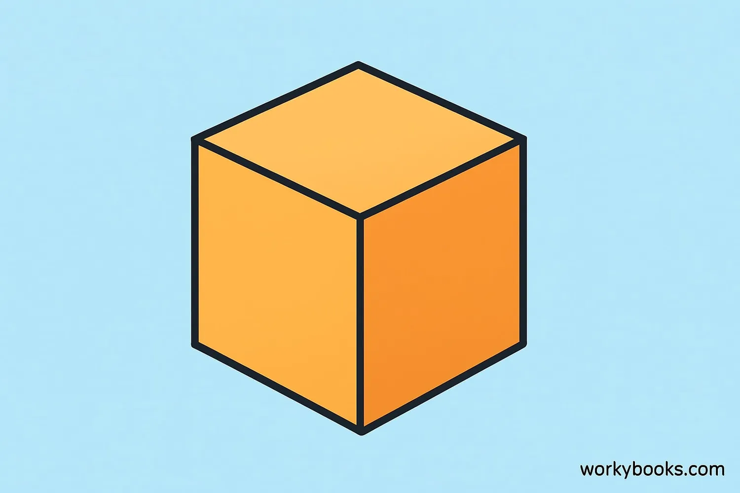 Illustration showing faces, edges and vertices of a cube