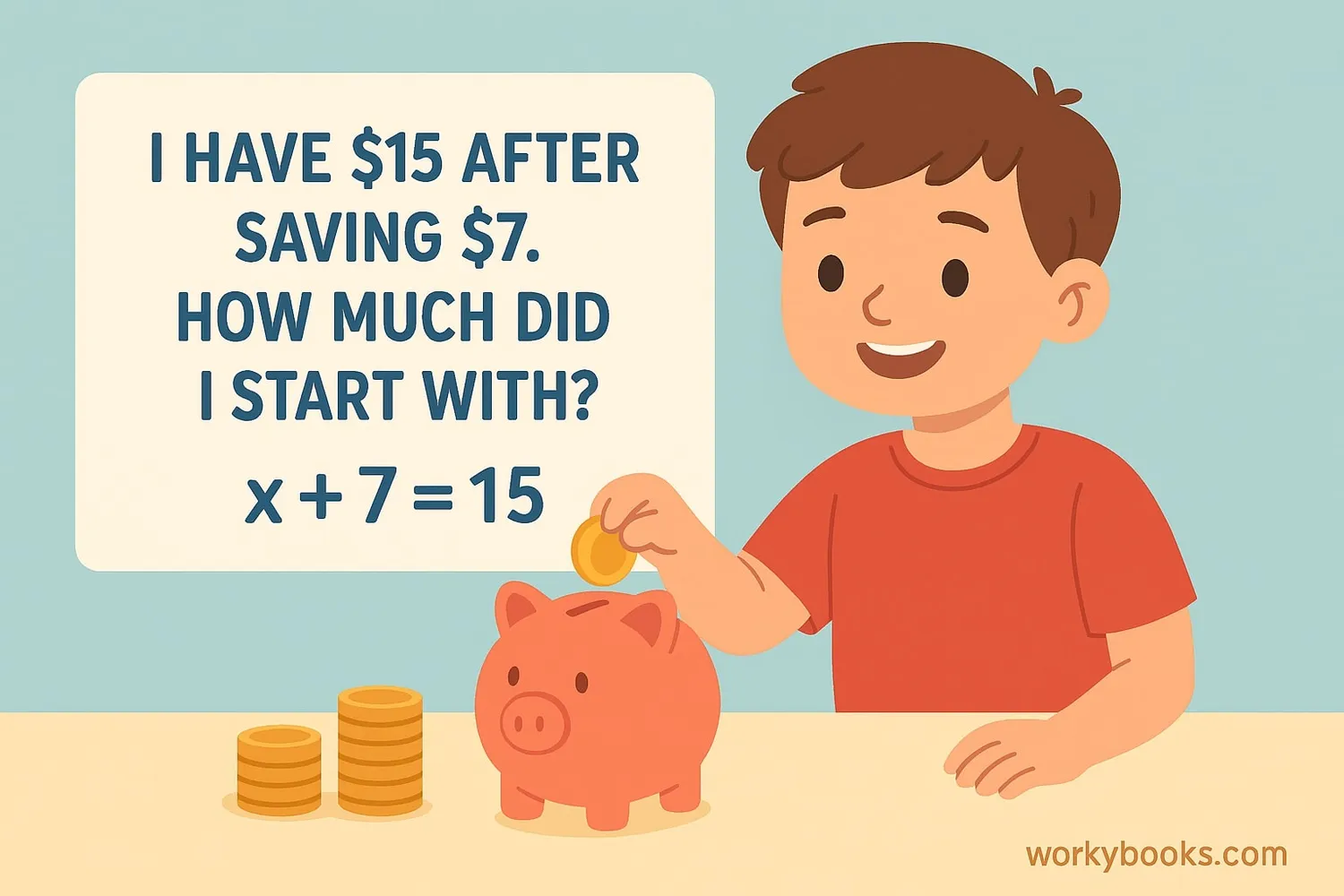 Using equations to solve real-world problems