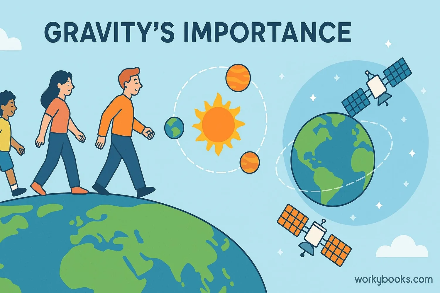 Gravity affects everything from walking to planets orbiting stars