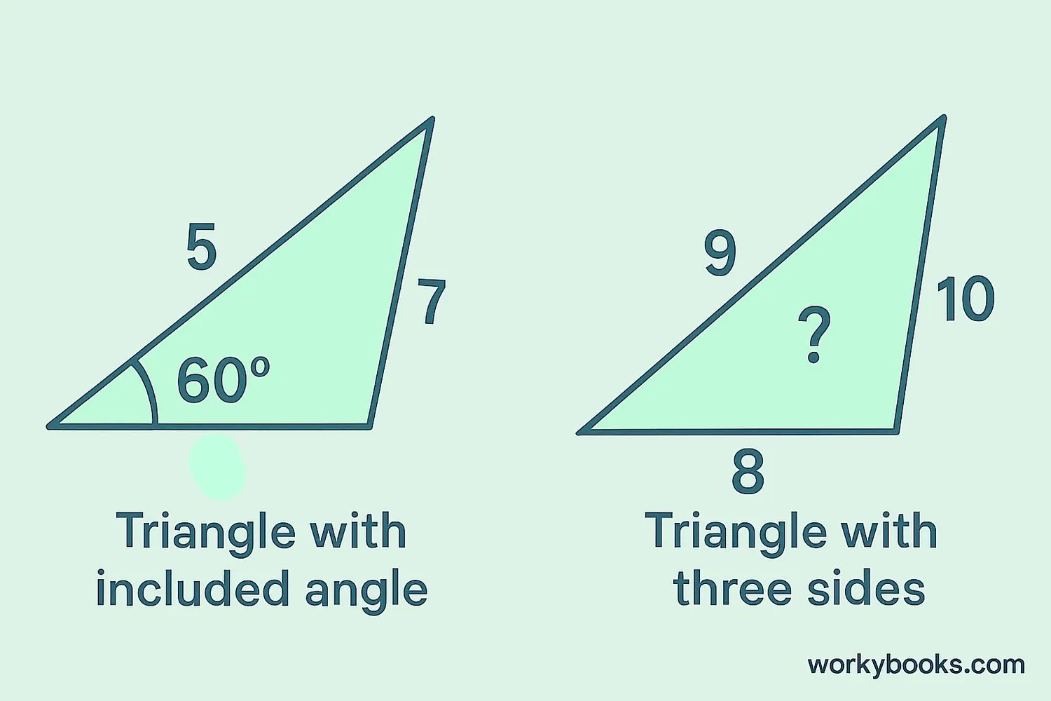 Example triangles with measurements for practice