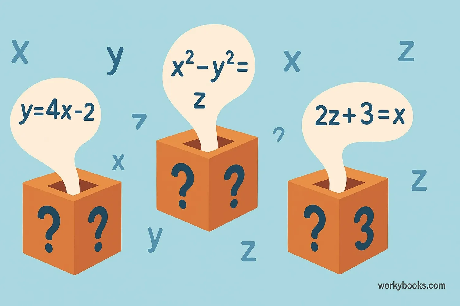 Visual representation of variables as mystery boxes