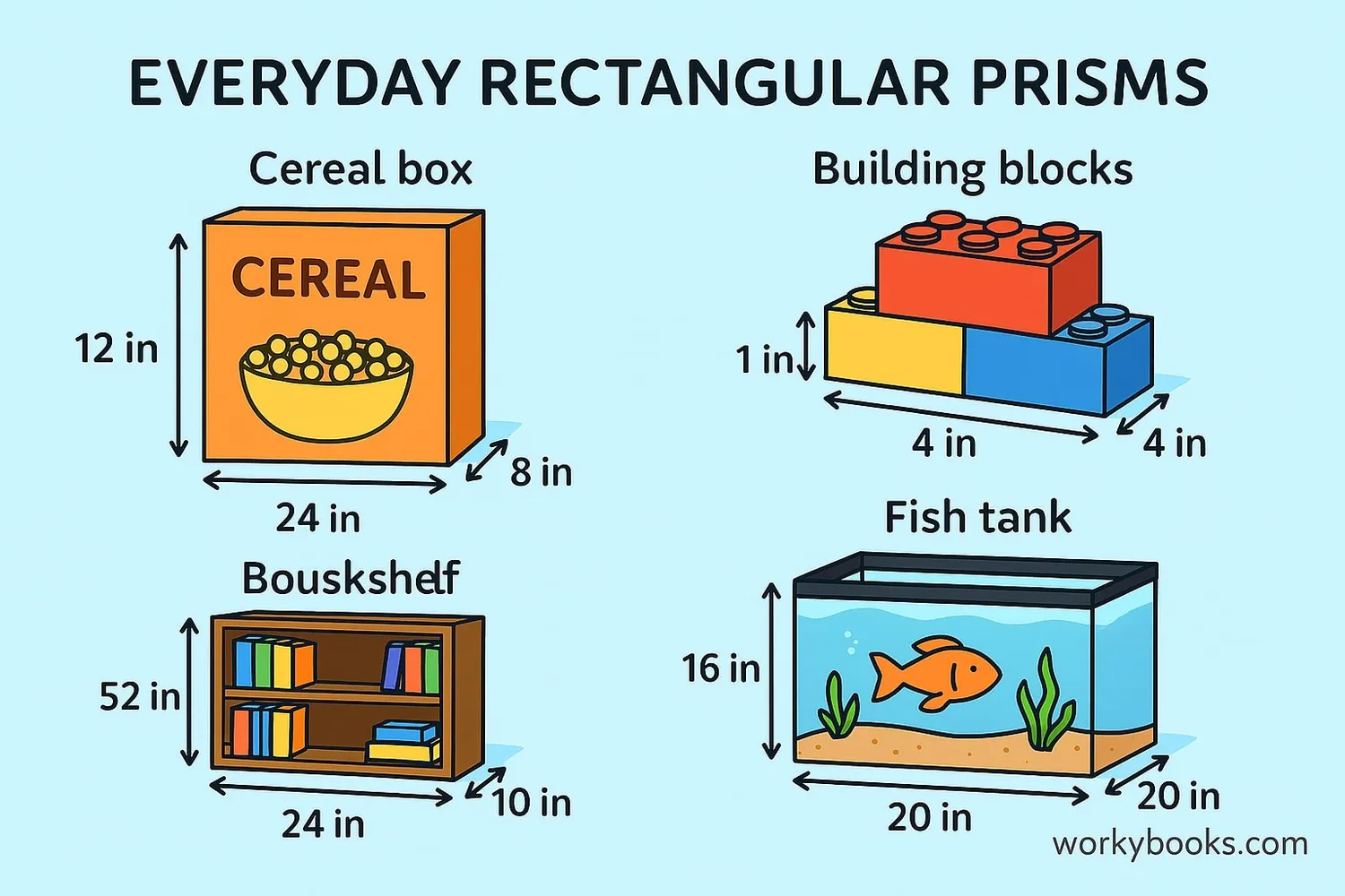Collage of everyday rectangular prisms: cereal box, building blocks, bookshelf, fish tank