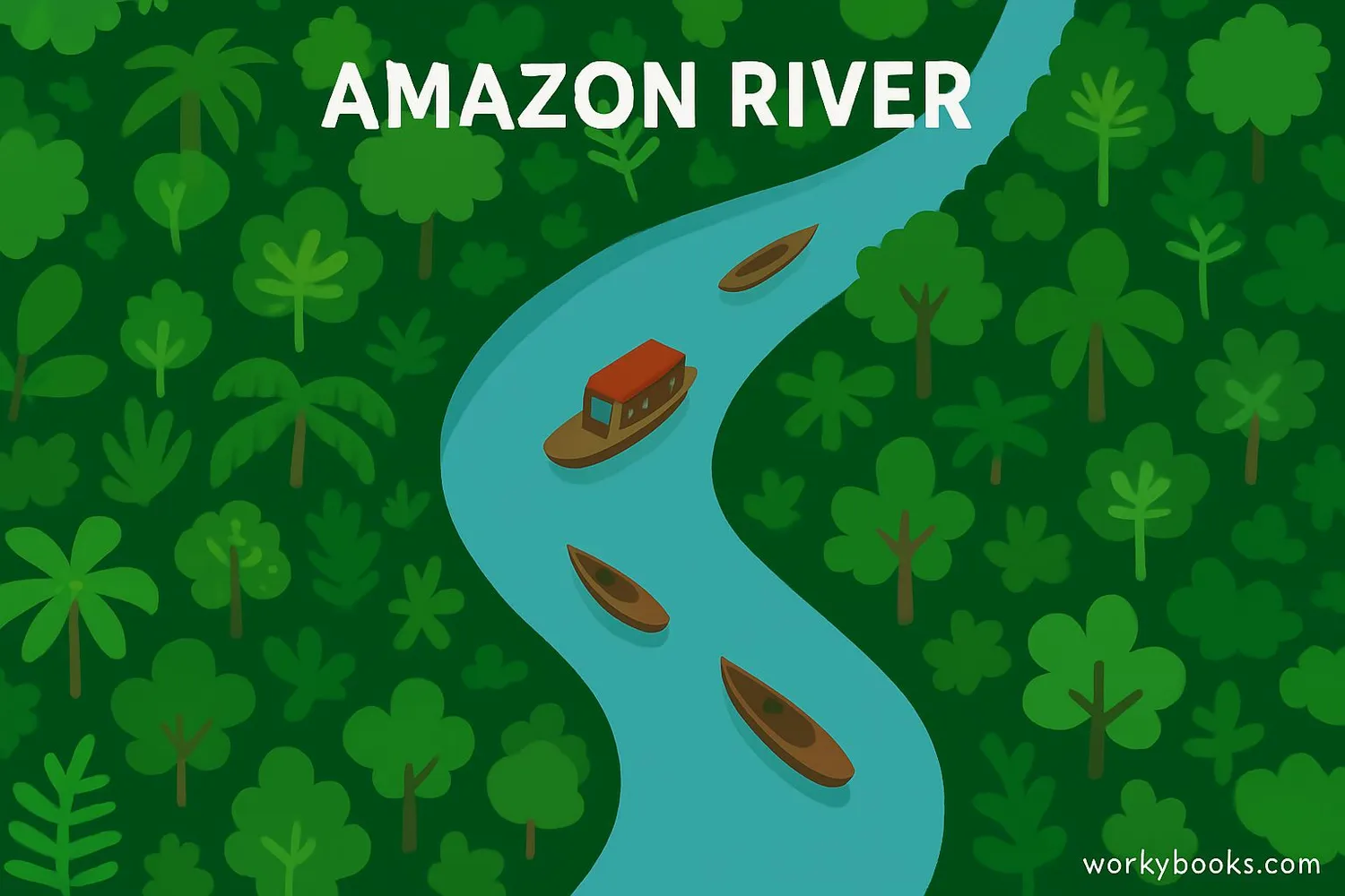 Aerial view of the Amazon River