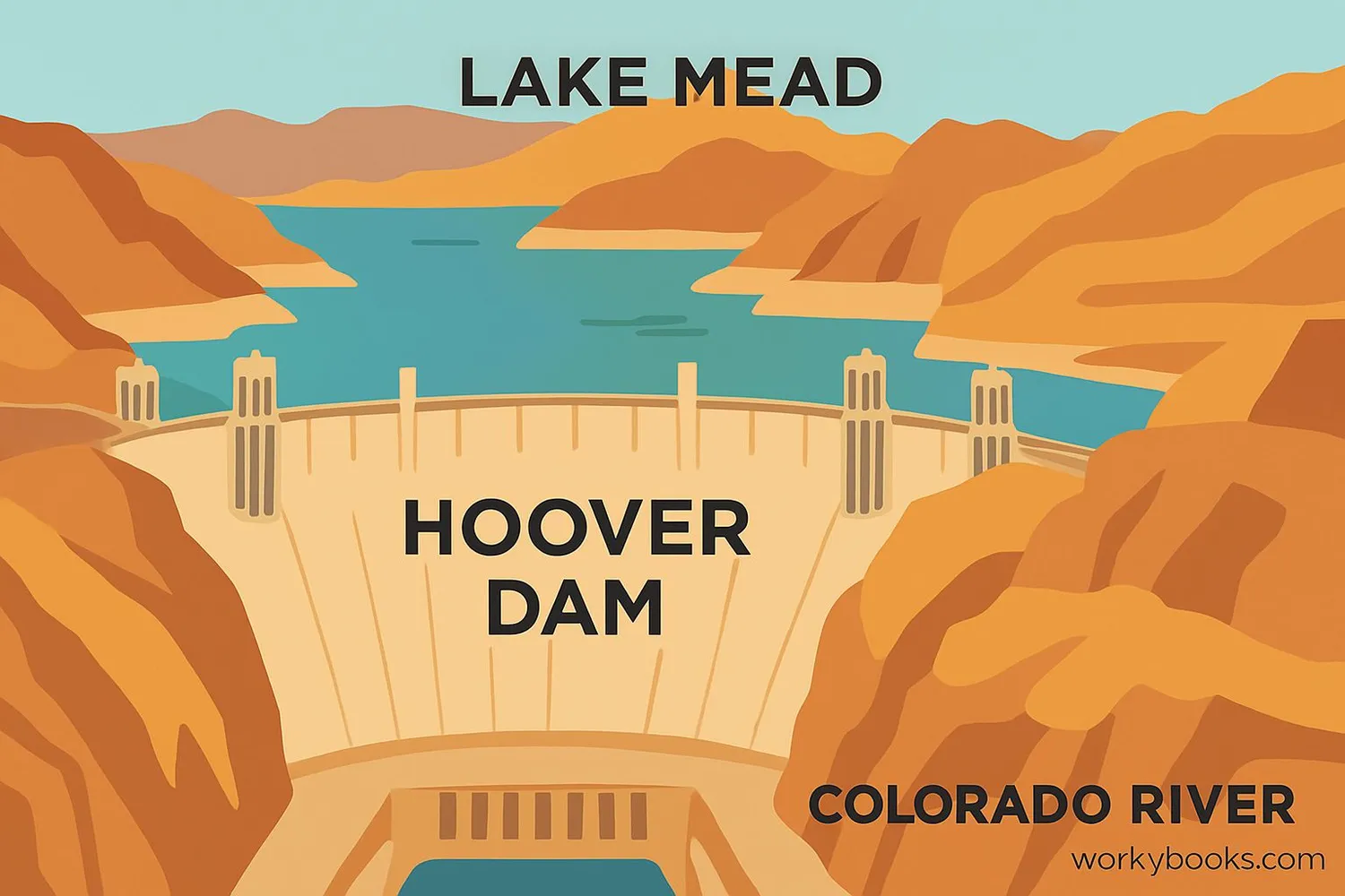 Panoramic view of Hoover Dam with Lake Mead