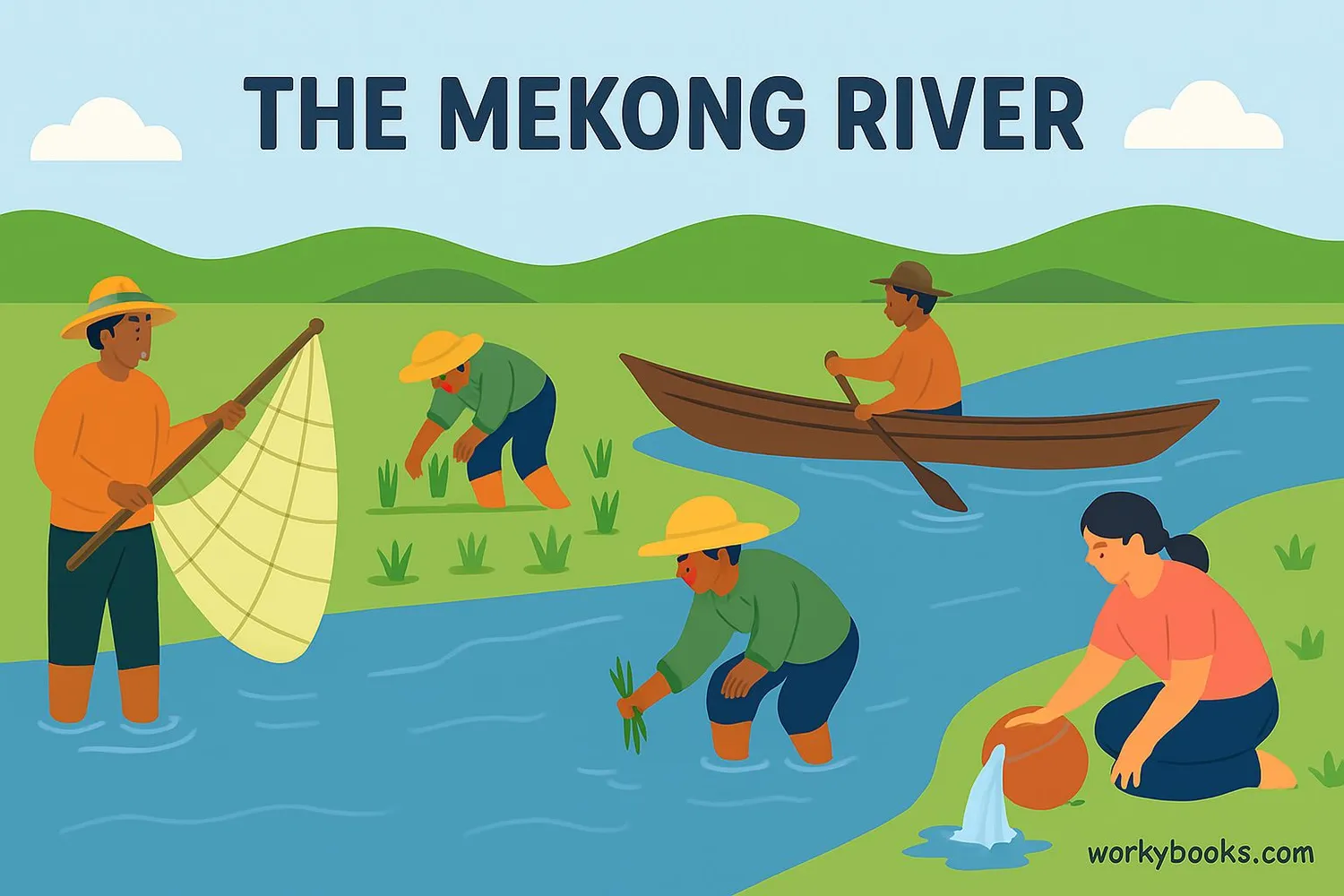 People using the Mekong River for livelihood