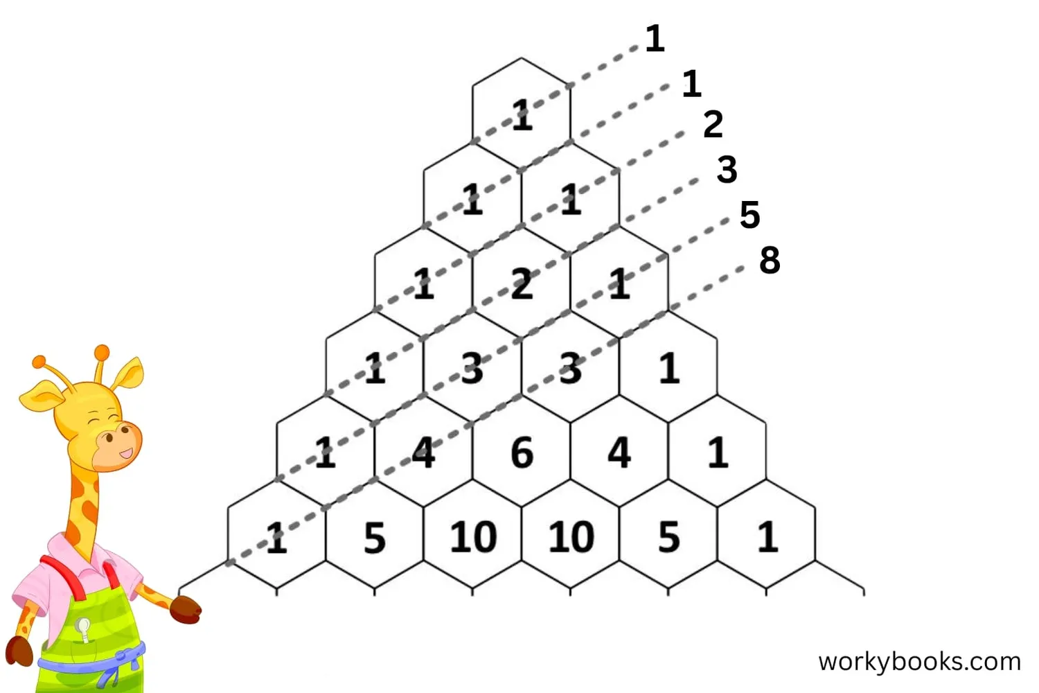 Pascal's Triangle showing hidden Fibonacci sequence