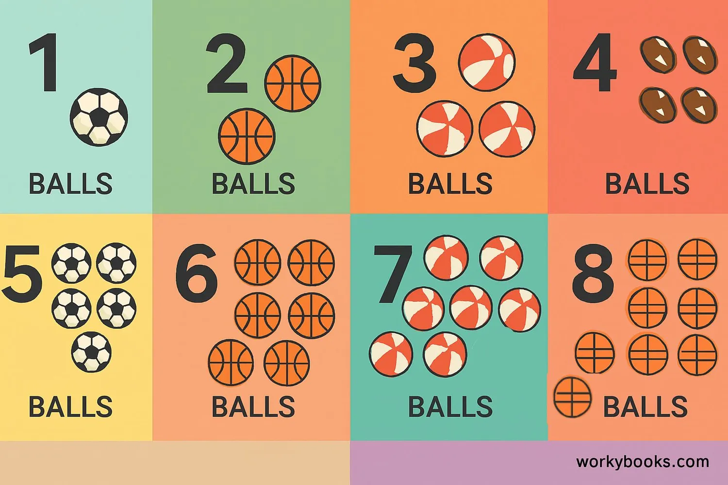 Visual representation of counting objects