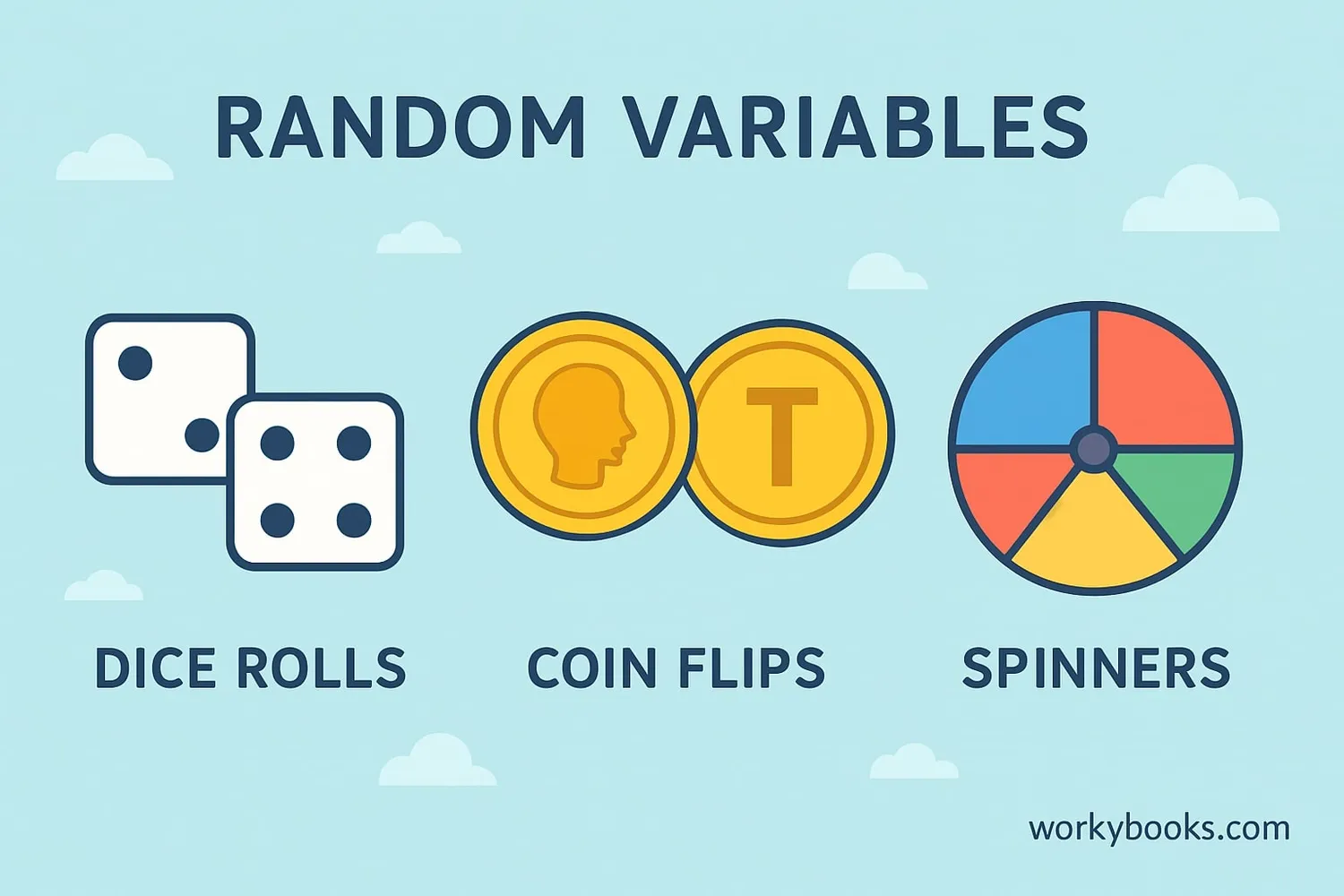 Illustration showing dice rolls, coin flips, and spinners representing different outcomes