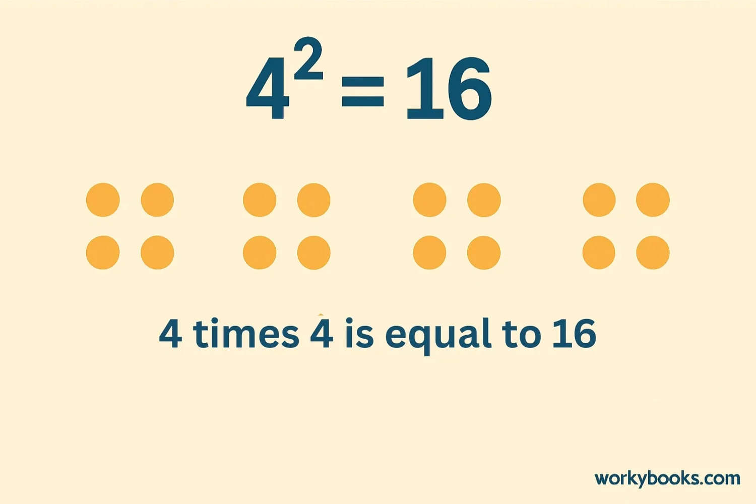 Step-by-step calculation examples