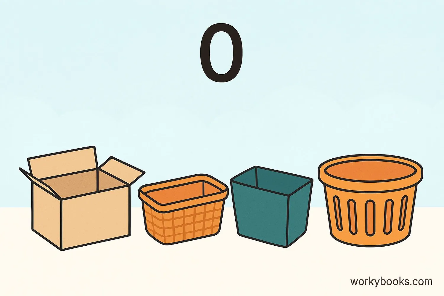 Visual representation of zero