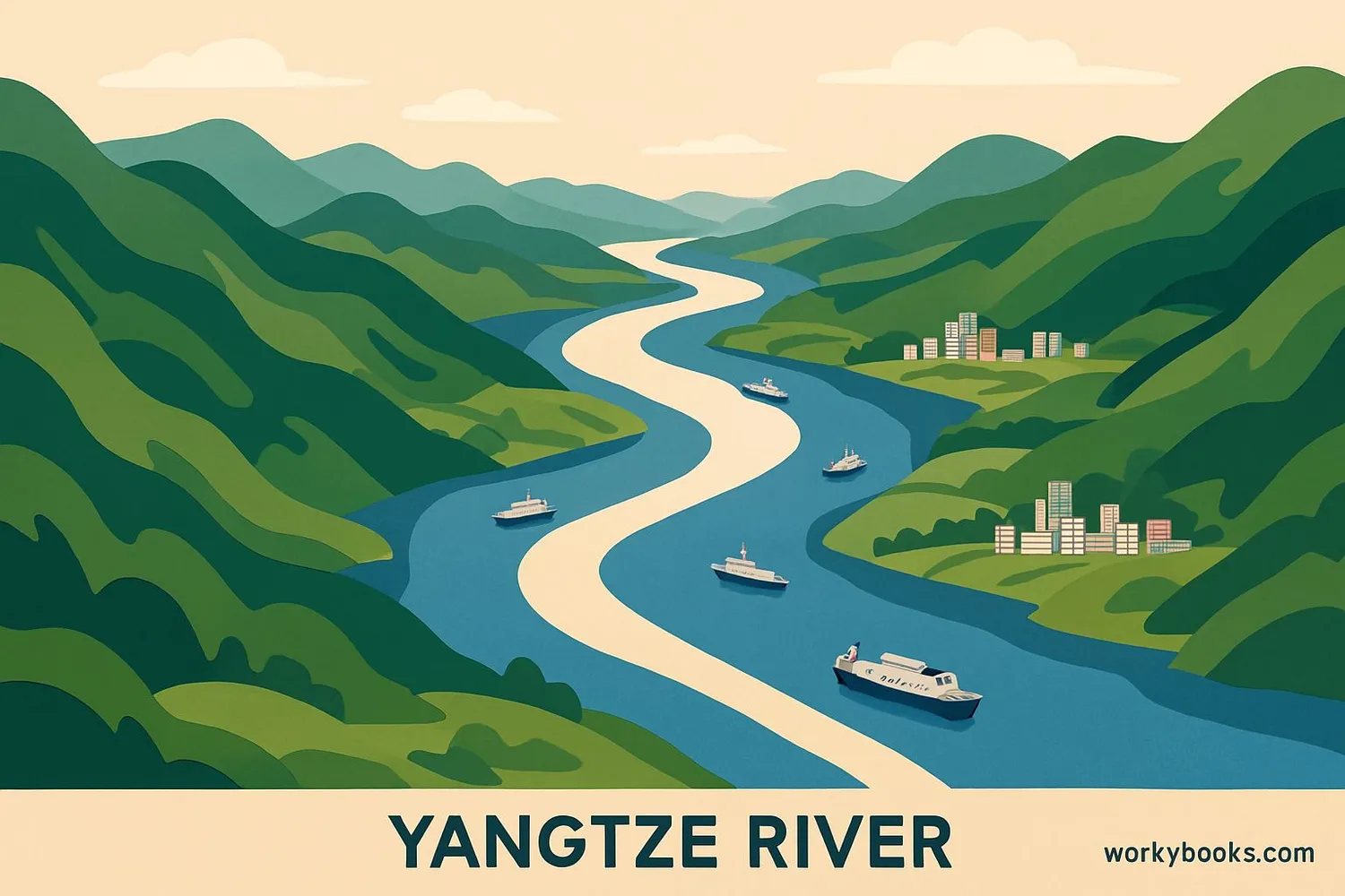 Aerial view of the Yangtze River