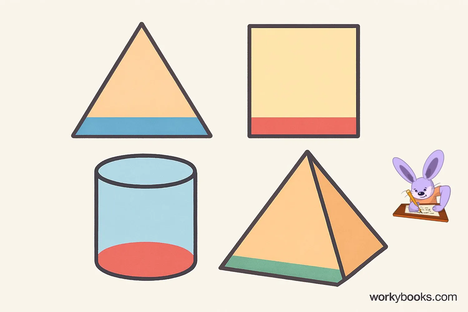 Visual showing various geometric shapes
