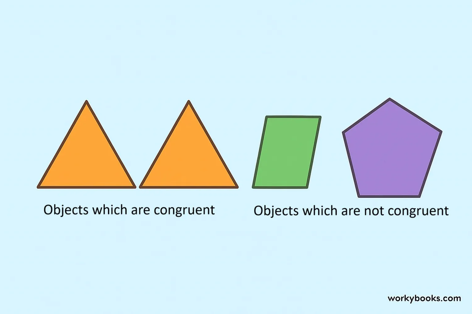 Congruent shapes have identical size and shape