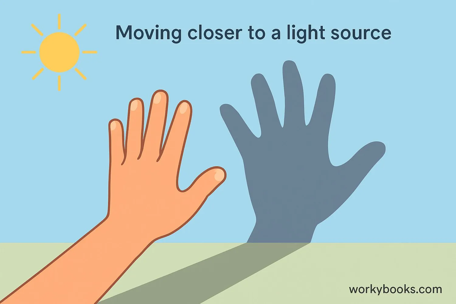 hand shadows enlarging on a wall