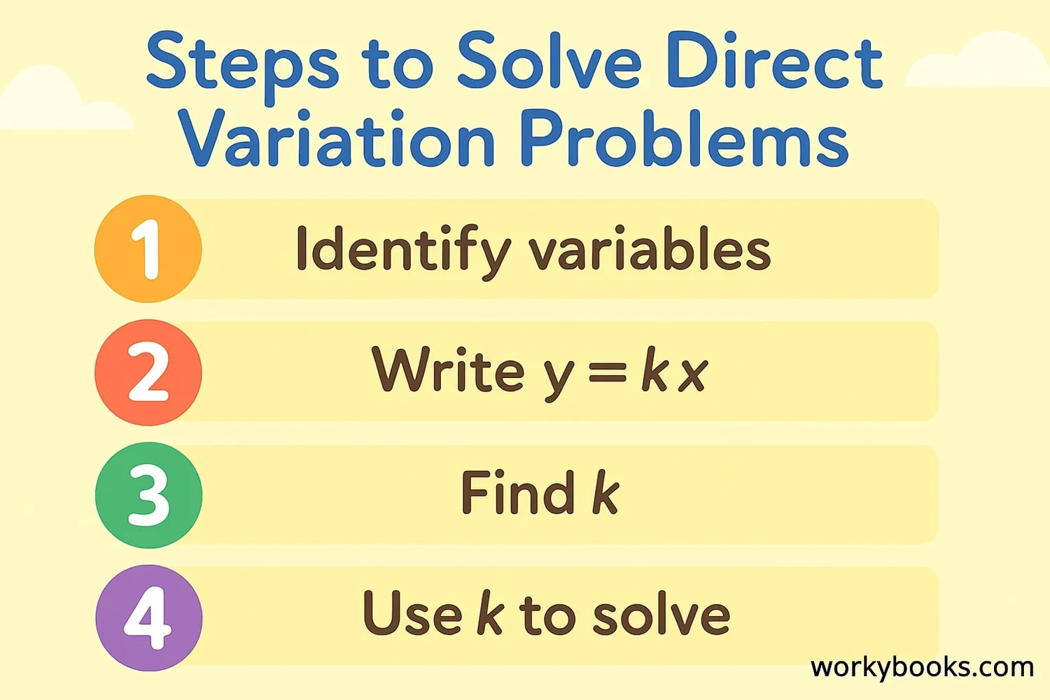 Step-by-step problem solving