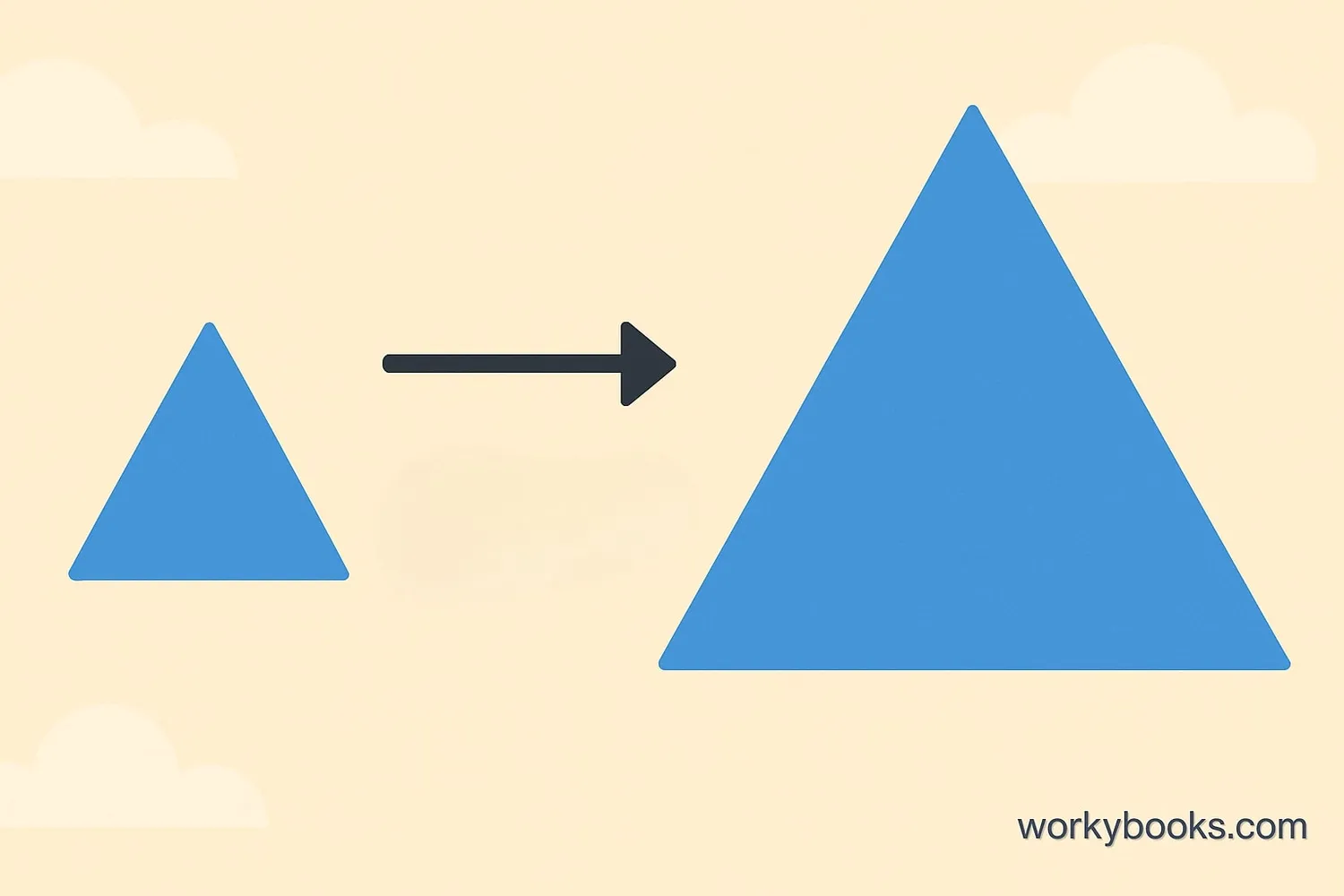 Visual representation of enlargement showing a small shape becoming larger