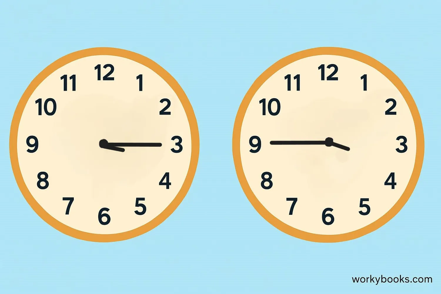 Side-by-side comparison of quarter past 3 and quarter to 4 on analog clocks