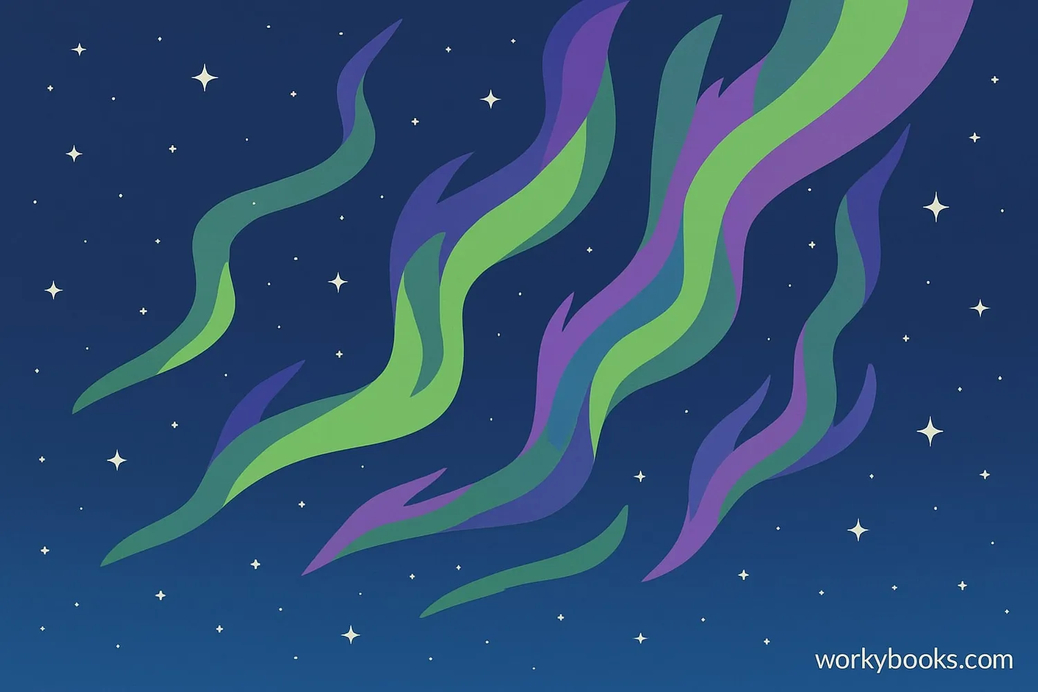 Northern lights display with green and purple colors