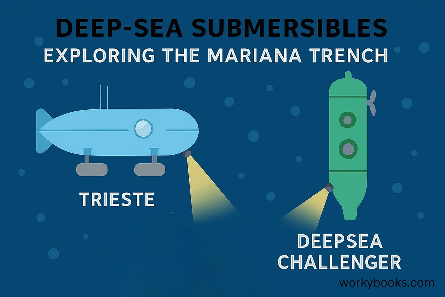 Illustration of deep sea submersibles exploring the Mariana Trench